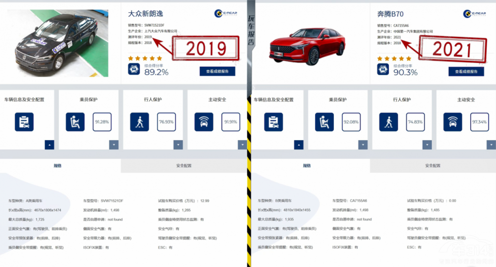 ���vB70��(du��)�ȴ����� �l(shu��)�ı��F(xi��n)����(sh��)������