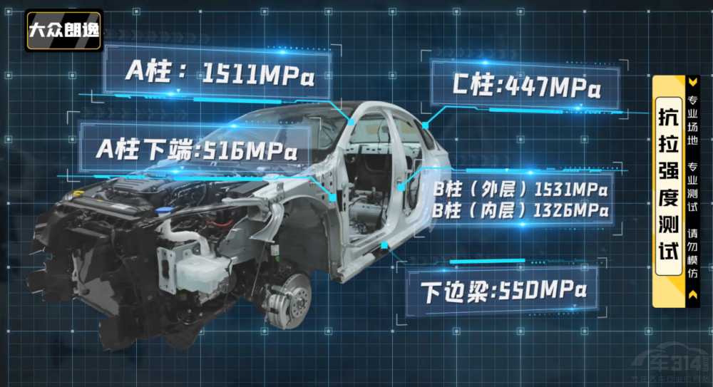 ���vB70��(du��)�ȴ����� �l(shu��)�ı��F(xi��n)����(sh��)���أ�