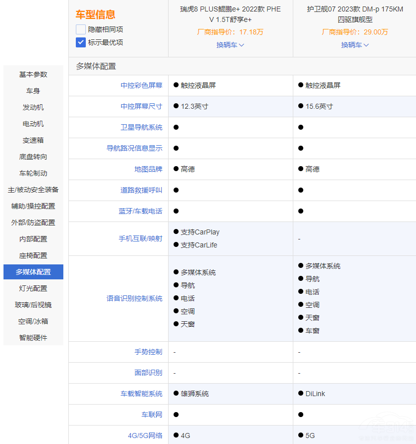 ��8 PLUS�H�ie+VS�o(h��)�l(w��i)Ş07 �l����(qi��ng)��