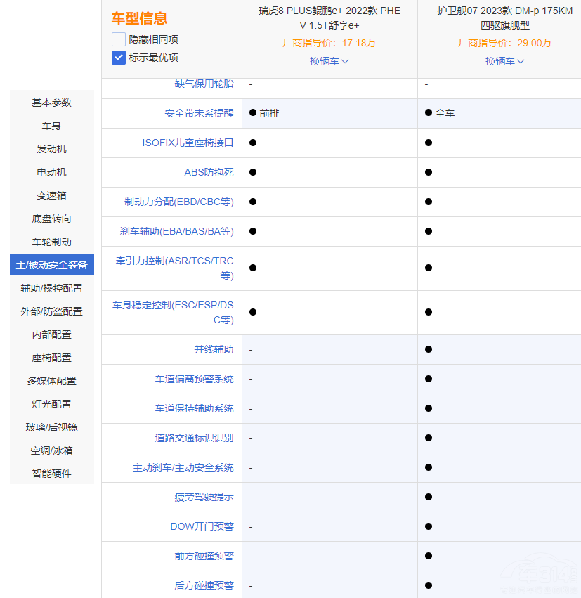 ��8 PLUS�H�ie+VS�o(h��)�l(w��i)Ş07 �l����(qi��ng)��