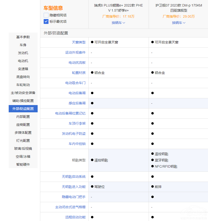 ��8 PLUS�H�ie+VS�o(h��)�l(w��i)Ş07 �l����(qi��ng)��