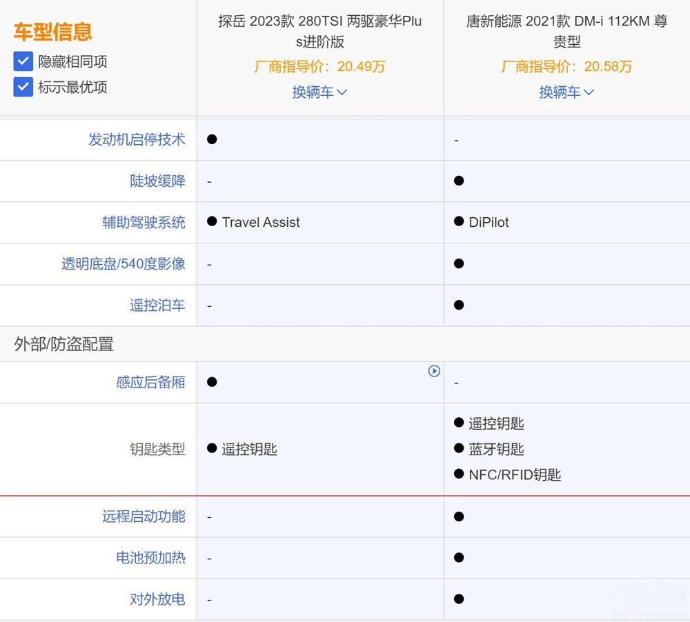 ��̽��PK�ȁ���������Դ ���(hu��)�x���l��