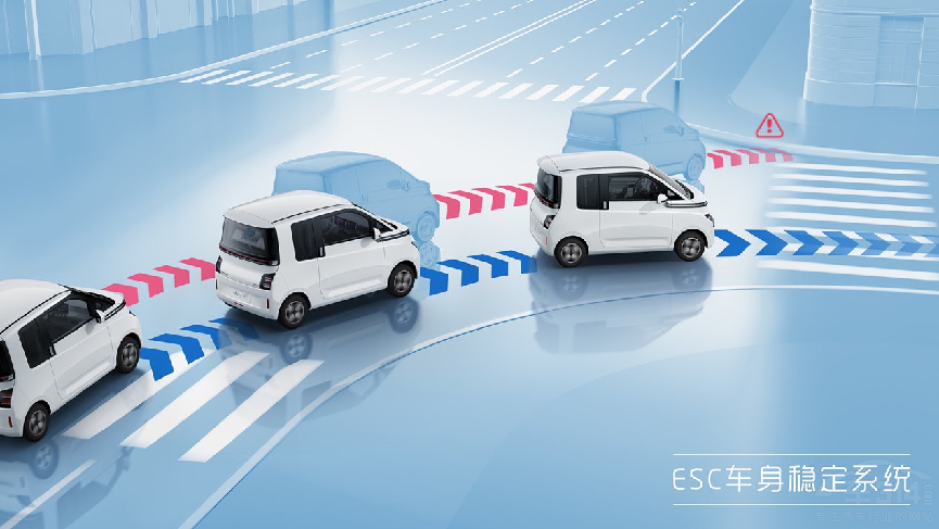 ����Air ev��Ռ��ȱ���E-star��������@��