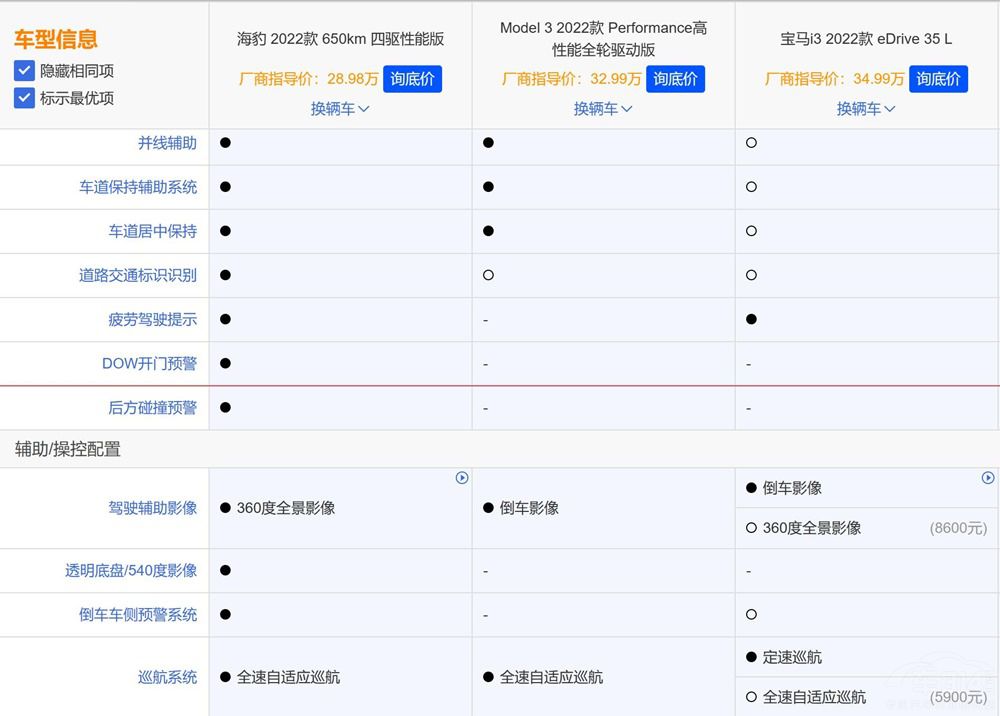 Model 3���r���㲻������i3��������զ�x��