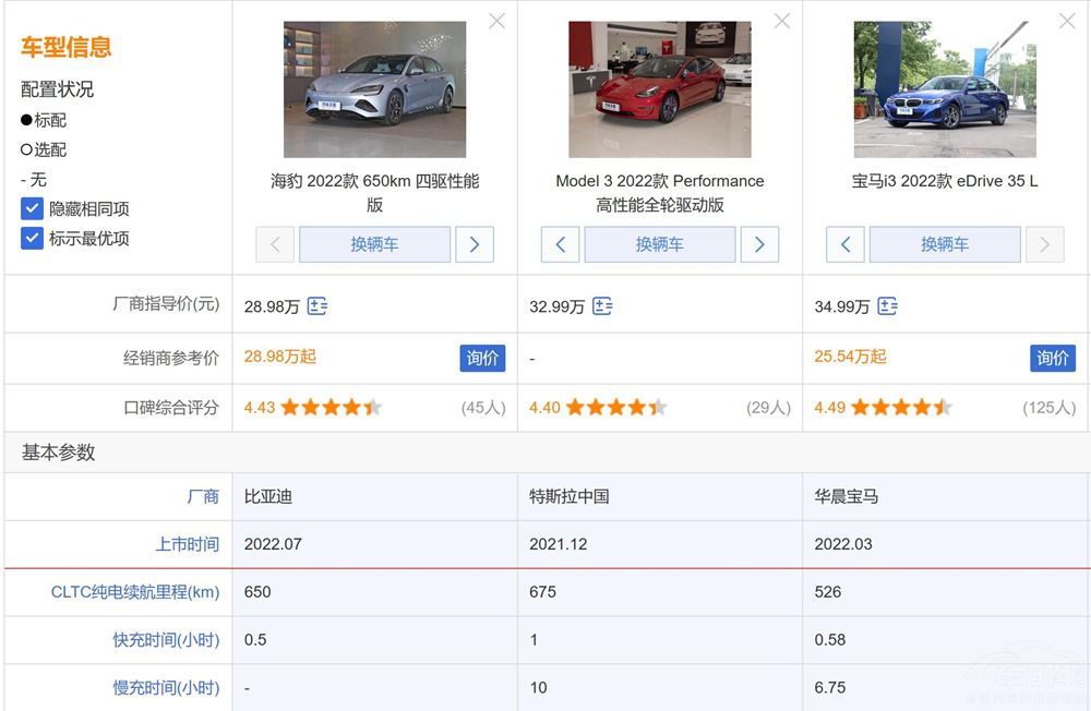 Model 3���r���㲻�㣿��i3��������զ�x��