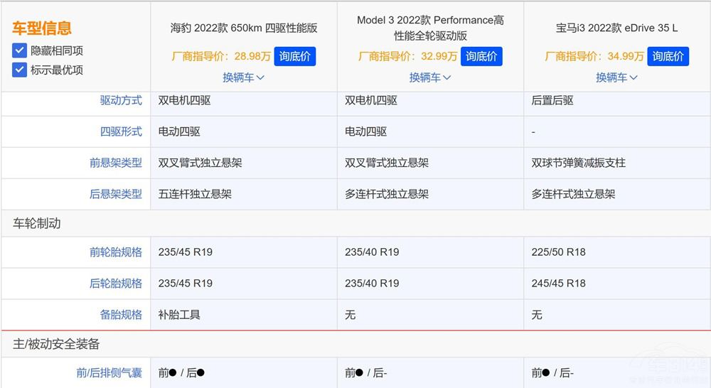 Model 3���r���㲻������i3��������զ�x��