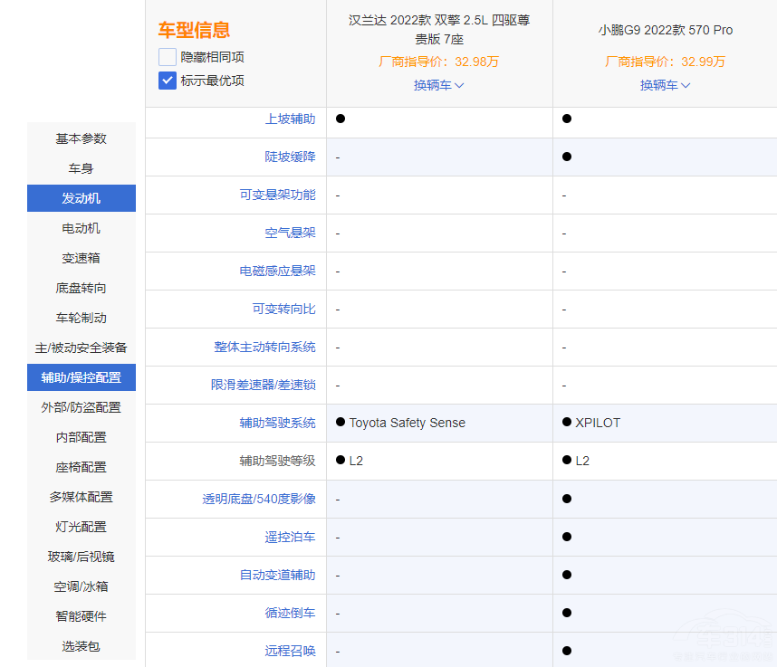 С�iG9���ϝh�m�_(d��)���(d��ng) �l��ֵ���Ñ��x��