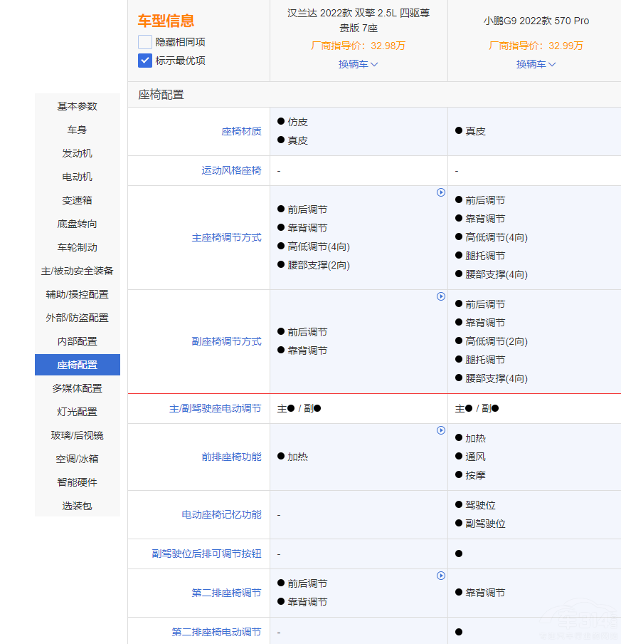 С�iG9���ϝh�m�_(d��)���(d��ng) �l��ֵ���Ñ��x��