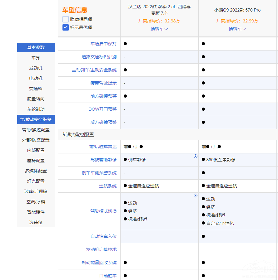 С�iG9���ϝh�m�_(d��)���(d��ng) �l��ֵ���Ñ��x��