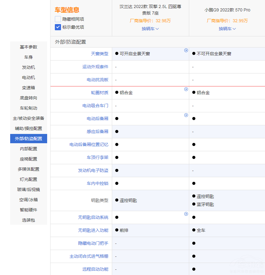 С�iG9���ϝh�m�_(d��)���(d��ng) �l��ֵ���Ñ��x��