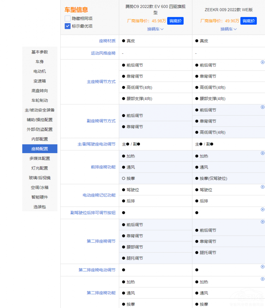 ���Ⱥ��AMPV�Ј��Ⱦ� �v��D9���ȘO�009