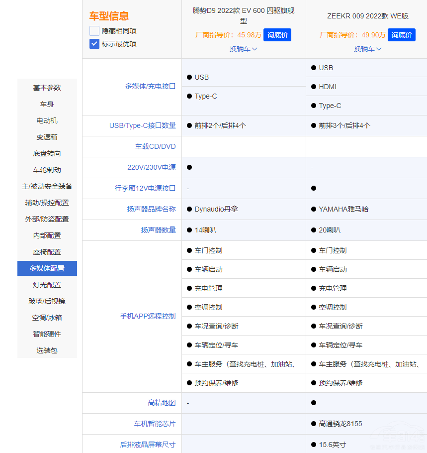 ���Ⱥ��AMPV�Ј��Ⱦ� �v��D9���ȘO�009