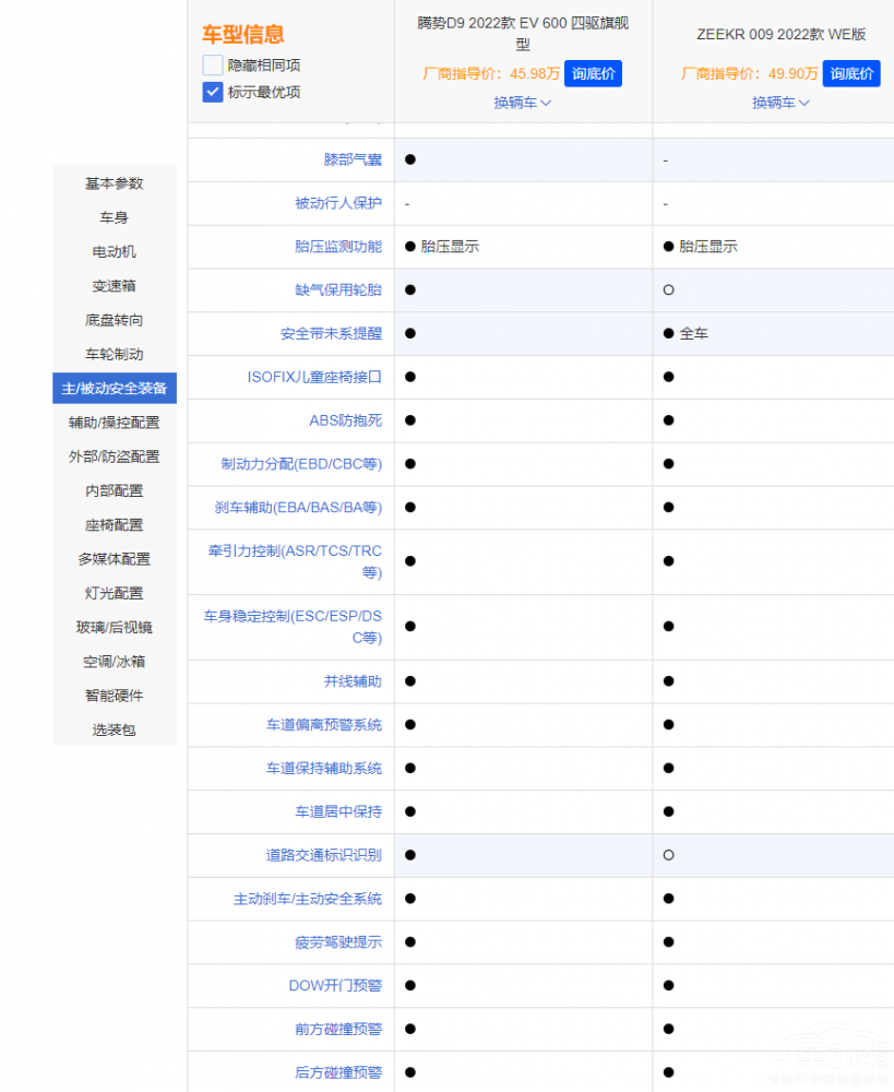 ���Ⱥ��AMPV�Ј��Ⱦ� �v��D9���ȘO�009