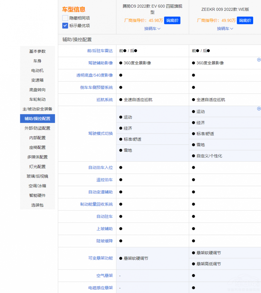 ���Ⱥ��AMPV�Ј��Ⱦ� �v��D9���ȘO�009