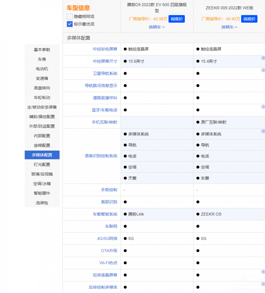 ���Ⱥ��AMPV�Ј��Ⱦ� �v��D9���ȘO�009