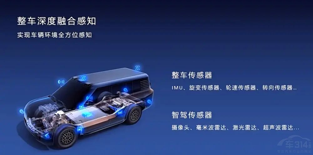 �ȁ��ϰ��f�����ASUVU8�ͳ���U9������