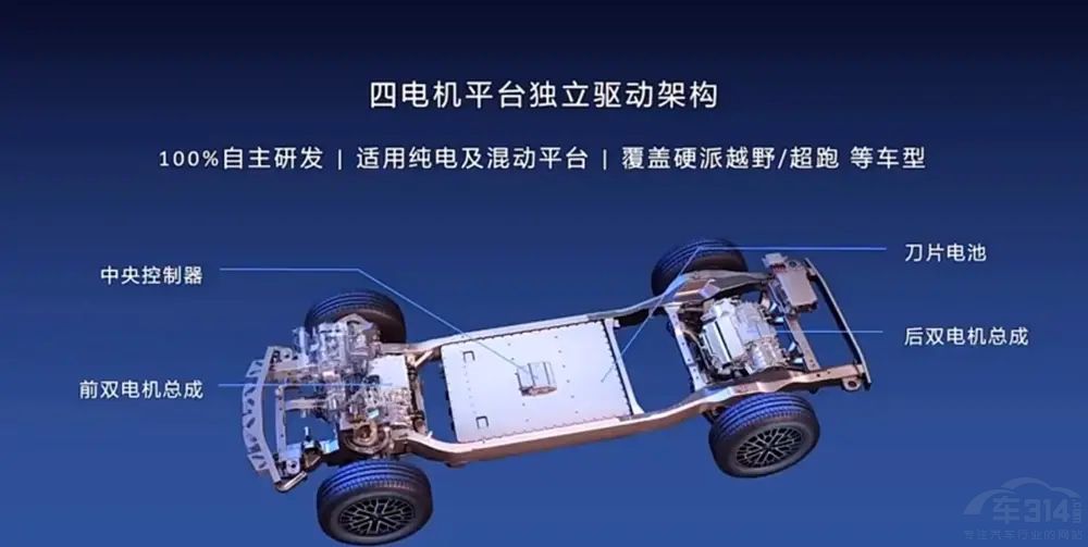 �ȁ��ϰ��f�����ASUVU8�ͳ���U9���࣡