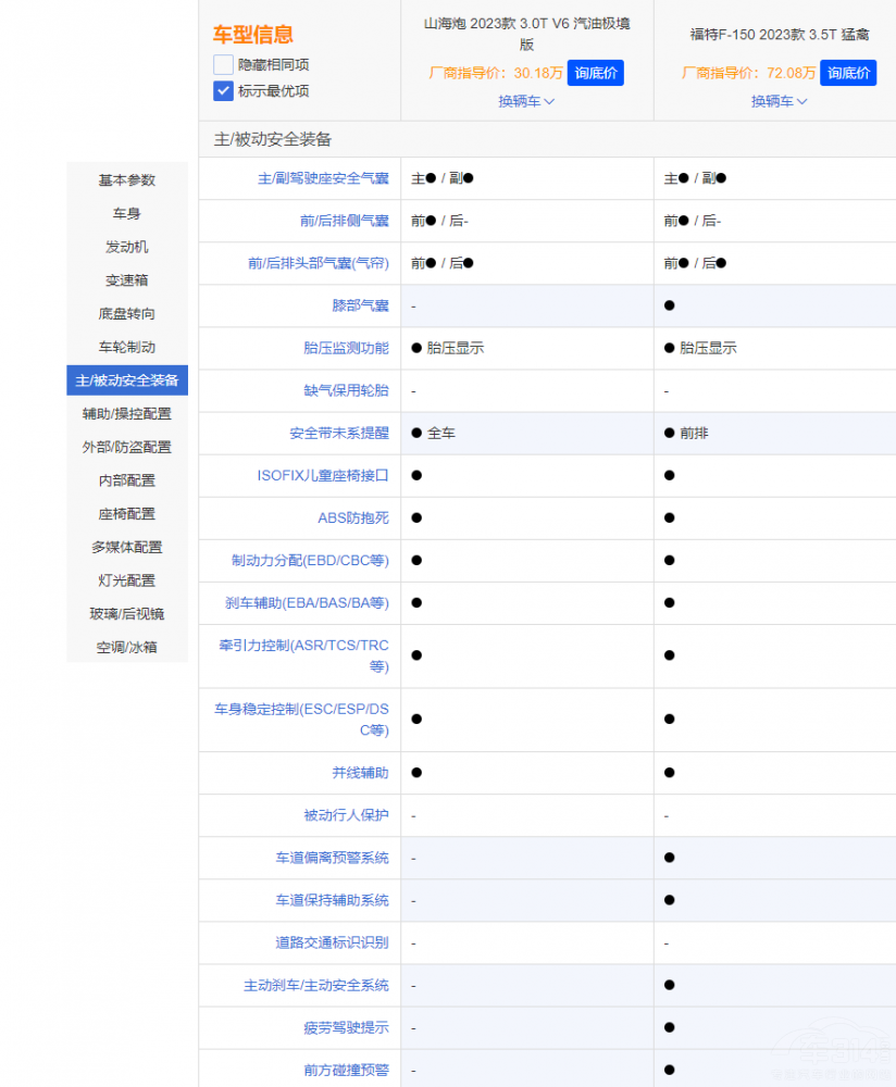 �L��ɽ���ڌ����¿��F-150�Є������