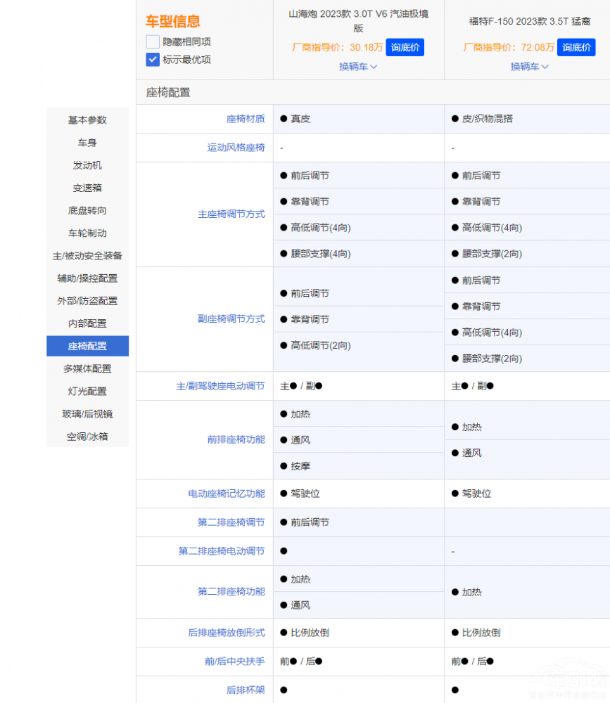 �L��ɽ���ڌ����¿��F-150�Є������