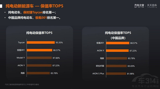 �O���܇�{ʲô�������O(sh��)Ӌ��ġ��W˹������