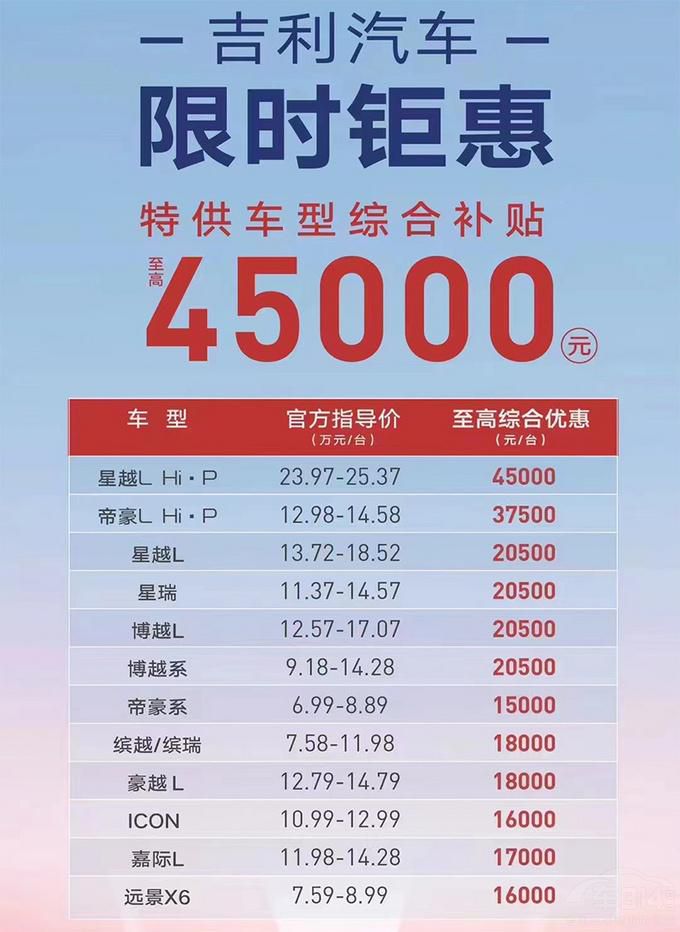 ���܇��������r����܇�������ɱ��⣿