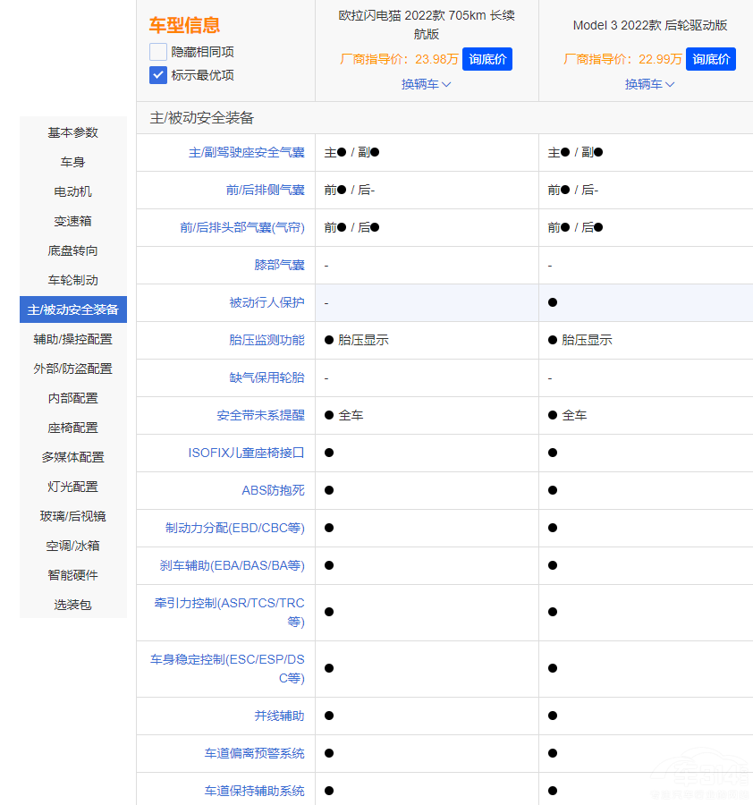 ��˹��Model 3���ϚW���W�؈ �l�������