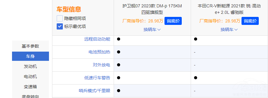 �o(h��)�l(w��i)Ş07��(du��)��CR-V�J�����(d��ng)e+ ����ж����