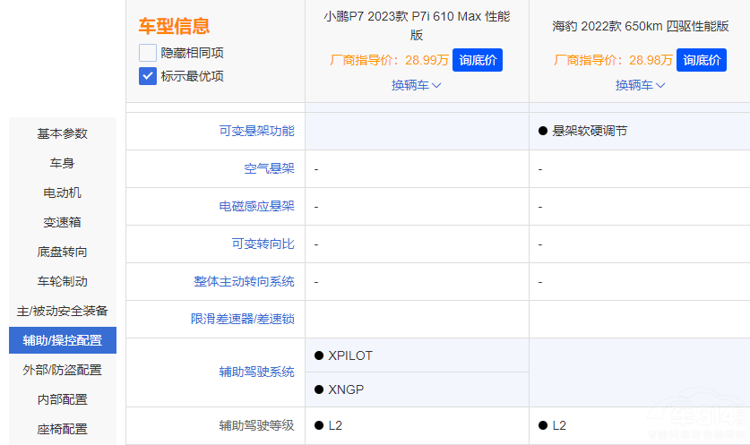 С�iP7i�������@ ���ȱȁ��Ϻ����Є����