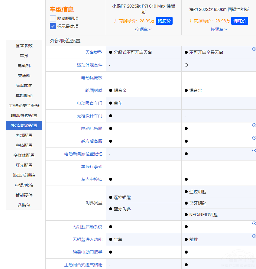 С�iP7i�������@ ���ȱȁ��Ϻ����Є����