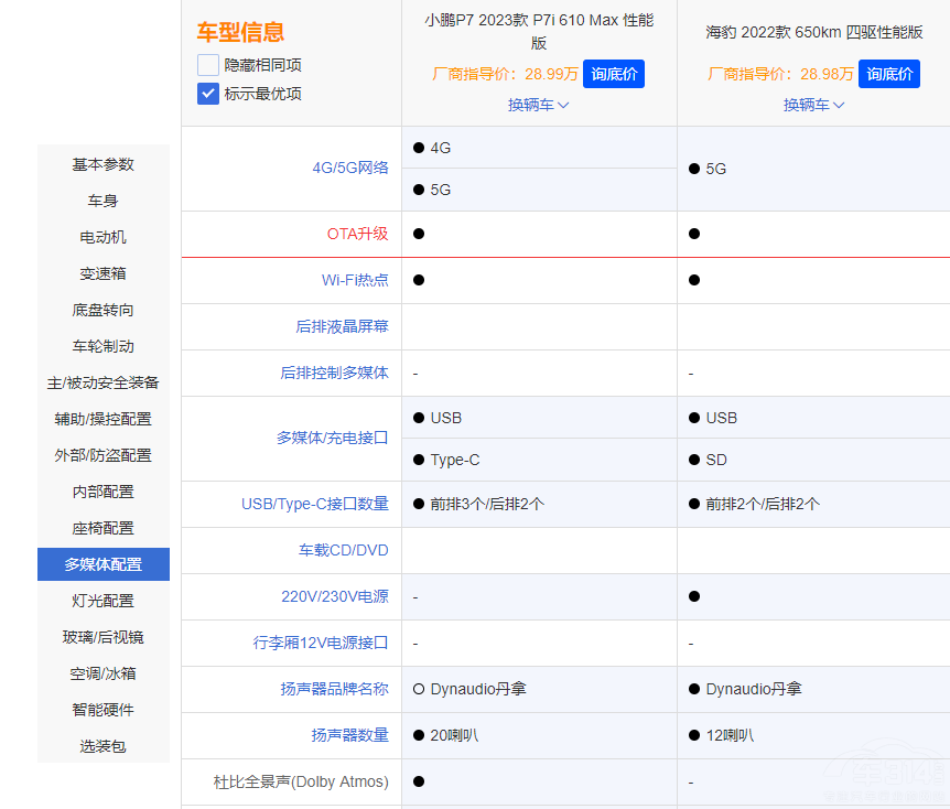 С�iP7i�������@ ���ȱȁ��Ϻ����Є����