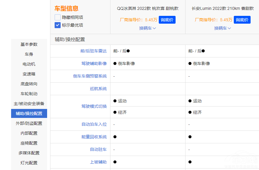 ����QQ����ܱ��L��Lumin��ֵ���x����