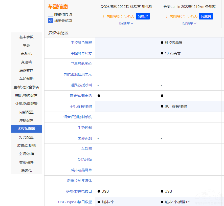 ����QQ����ܱ��L��Lumin��ֵ���x����