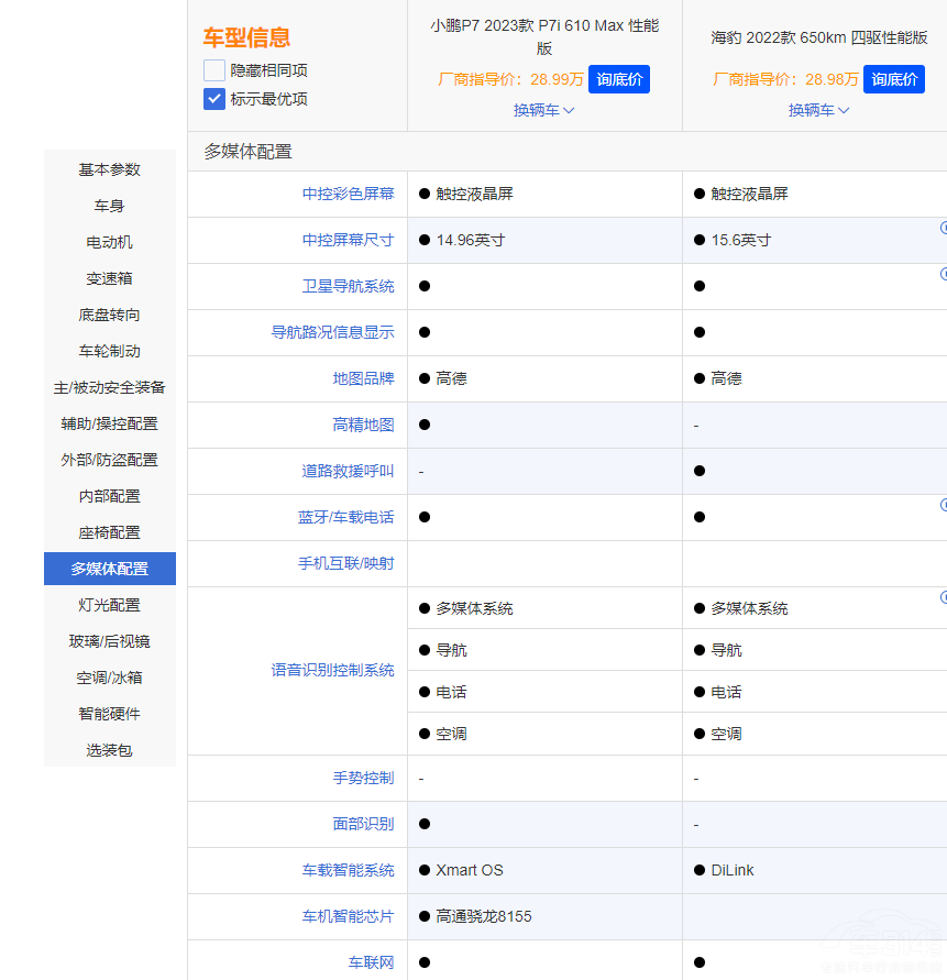 С�iP7i�������@ ���ȱȁ��Ϻ����Є����