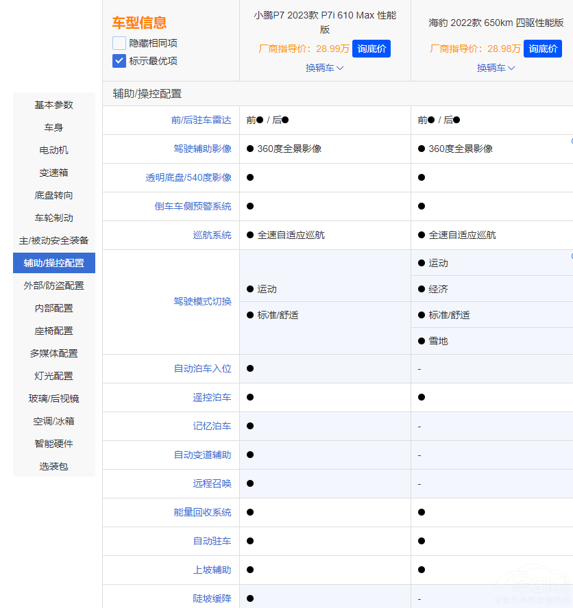 С�iP7i�������@ ���ȱȁ��Ϻ����Є����