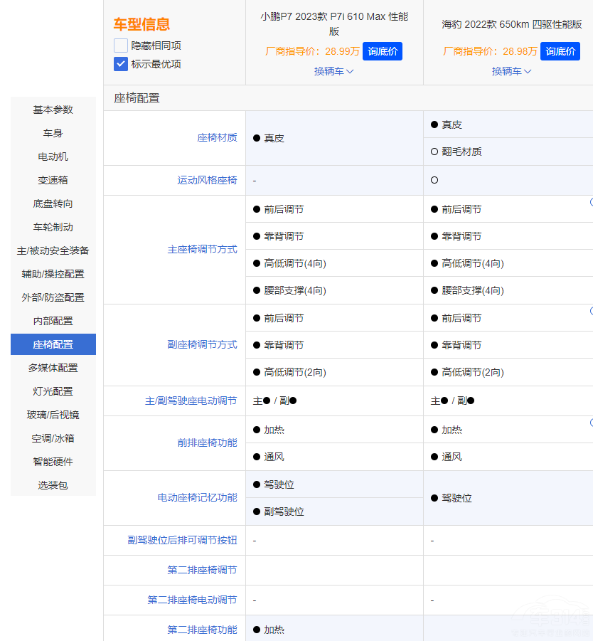 С�iP7i�������@ ���ȱȁ��Ϻ����Є����