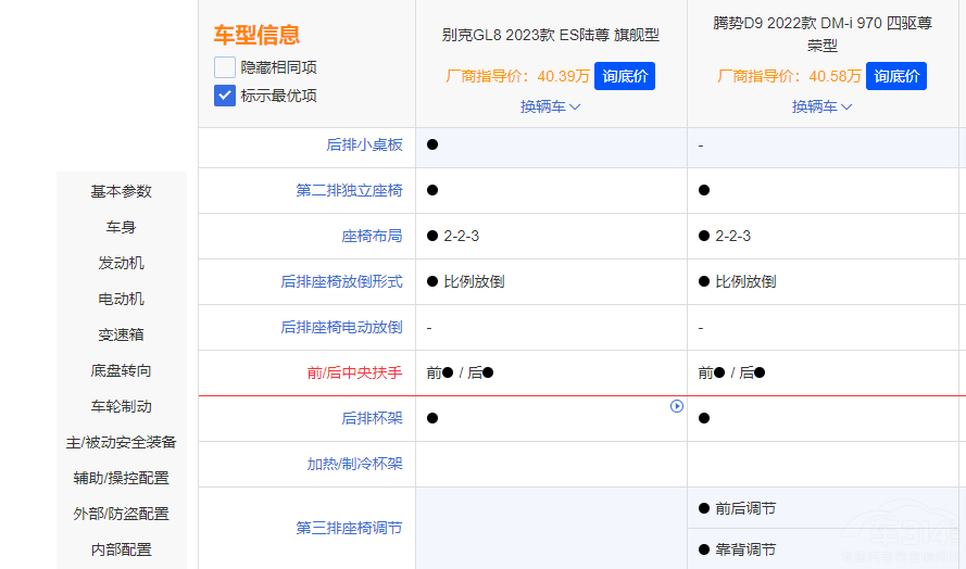 ����GL8 �ٿ�D9 �l(f��)�F(xi��n)�˄e�˺��v�ݵĲ��