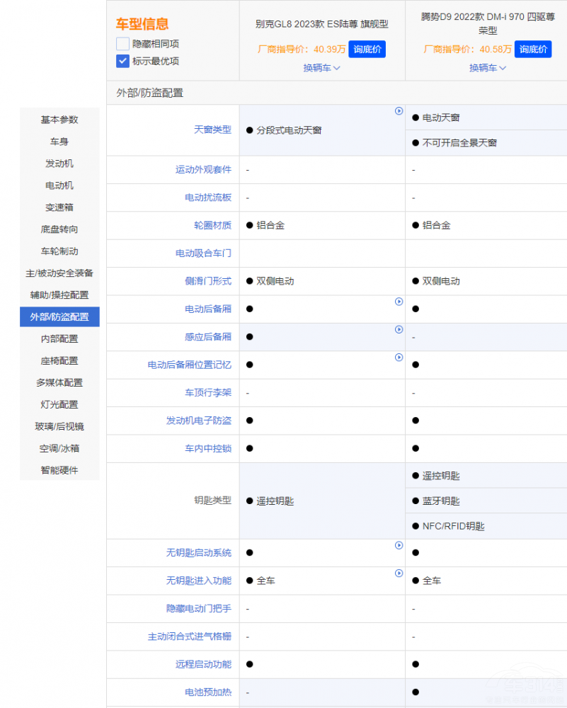 ����GL8 �ٿ�D9 �l(f��)�F(xi��n)�˄e�˺��v�ݵĲ��