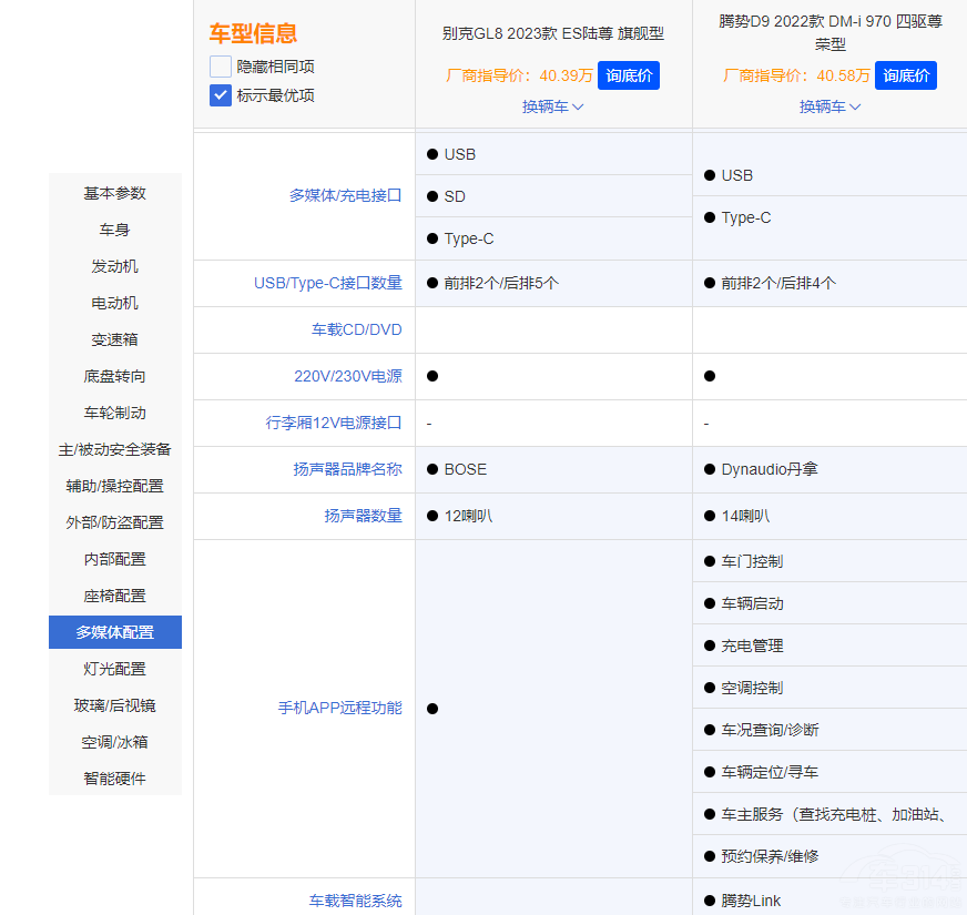 ����GL8 �ٿ�D9 �l(f��)�F(xi��n)�˄e�˺��v�ݵĲ��