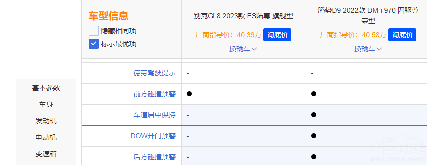 ����GL8 �ٿ�D9 �l(f��)�F(xi��n)�˄e�˺��v�ݵĲ��