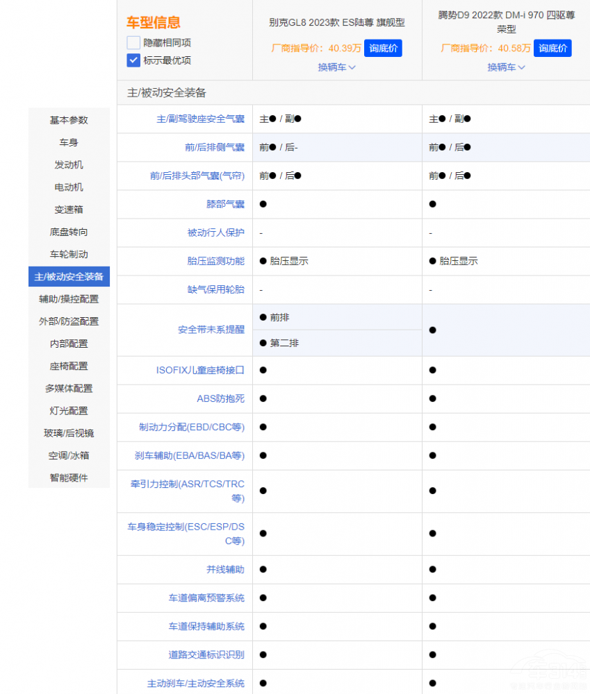 ����GL8 �ٿ�D9 �l(f��)�F(xi��n)�˄e�˺��v�ݵĲ��