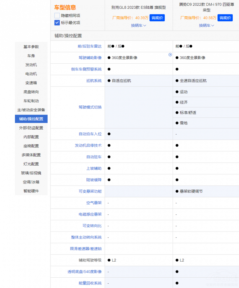 ����GL8 �ٿ�D9 �l(f��)�F(xi��n)�˄e�˺��v�ݵĲ��