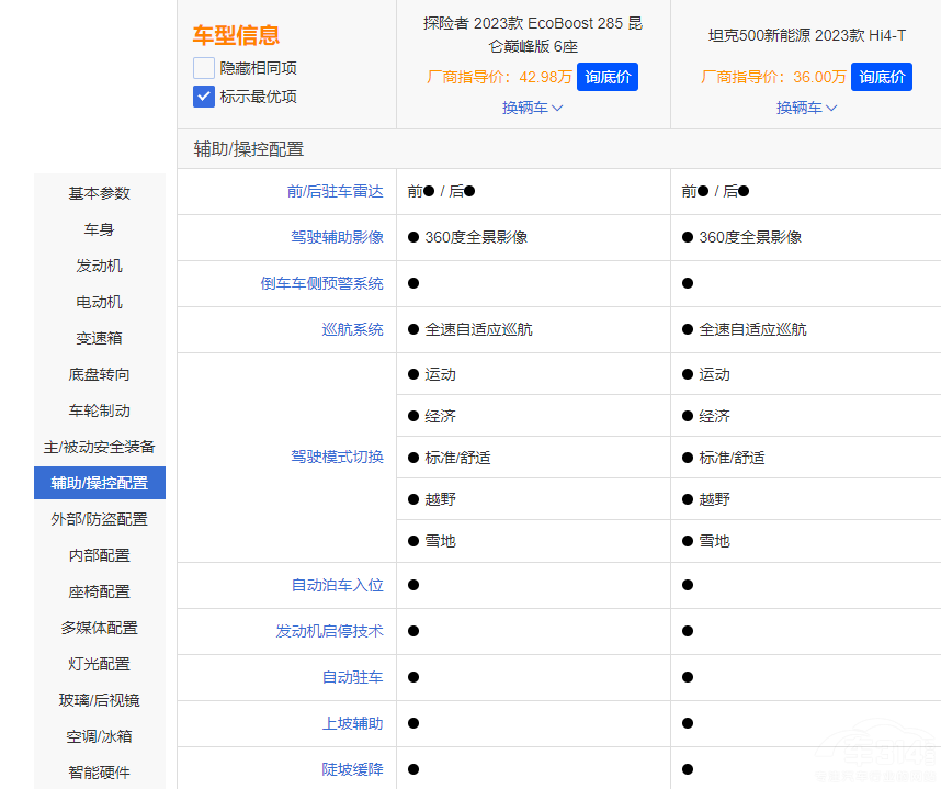 ̹��500 Hi4-T��̽�U�������p��� �x�l��