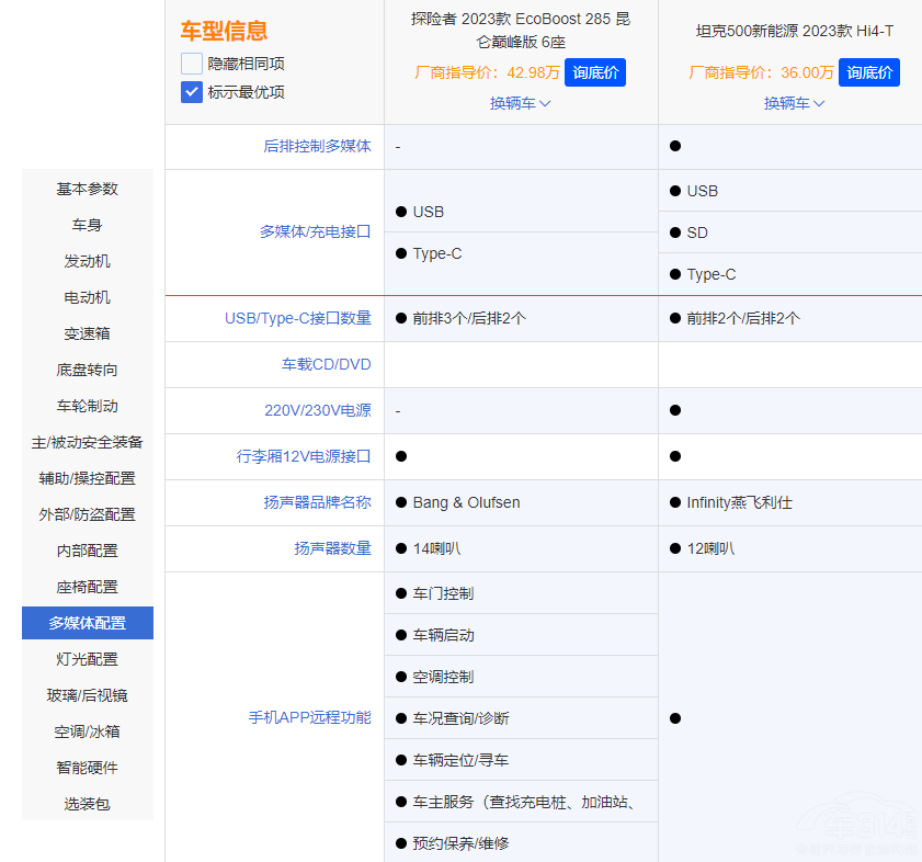 ̹��500 Hi4-T��̽�U�������p��� �x�l��