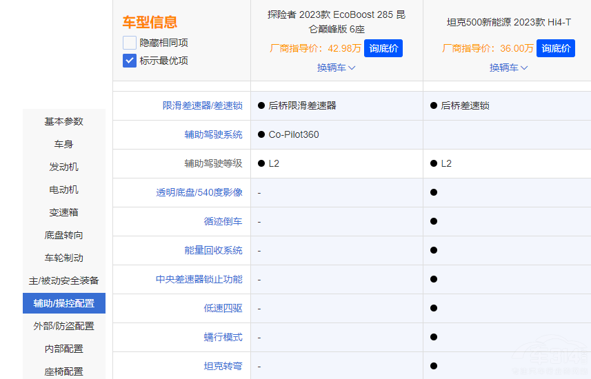 ̹��500 Hi4-T��̽�U�������p��� �x�l��