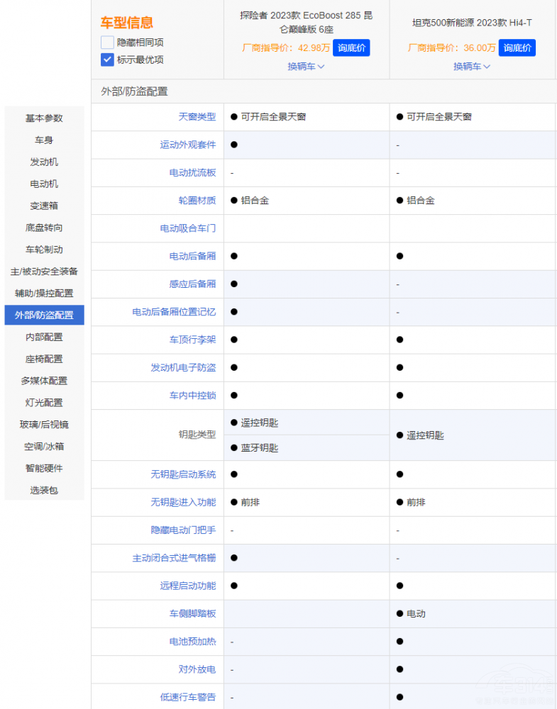 ̹��500 Hi4-T��̽�U�������p��� �x�l��