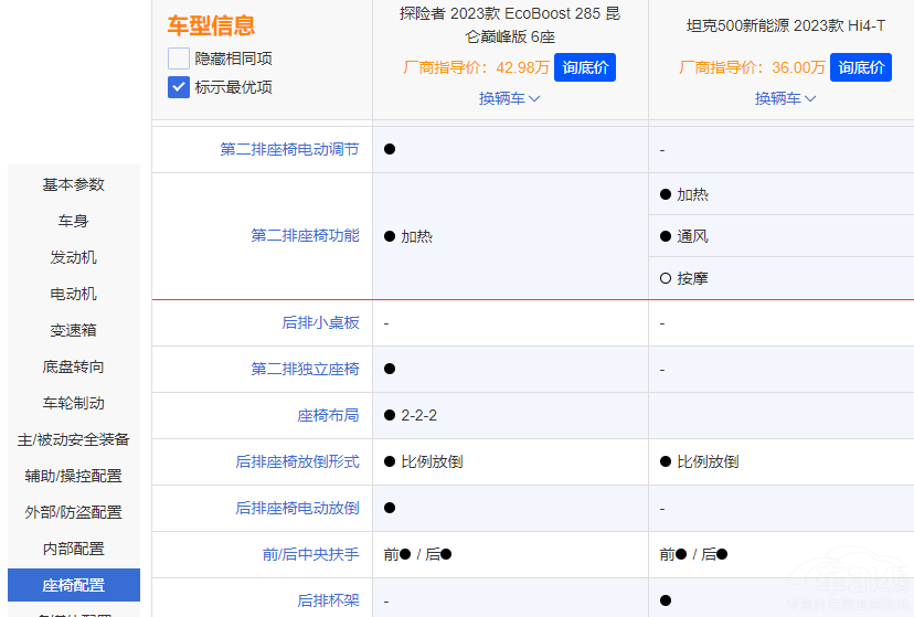 ̹��500 Hi4-T��̽�U�������p��� �x�l��