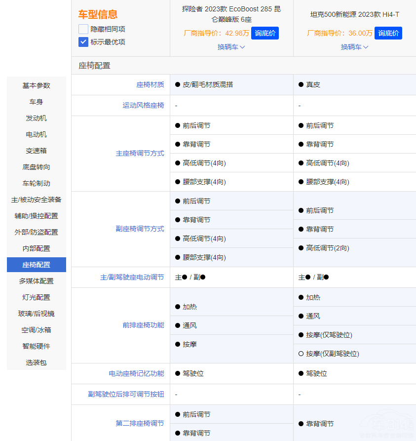 ̹��500 Hi4-T��̽�U�������p��� �x�l��