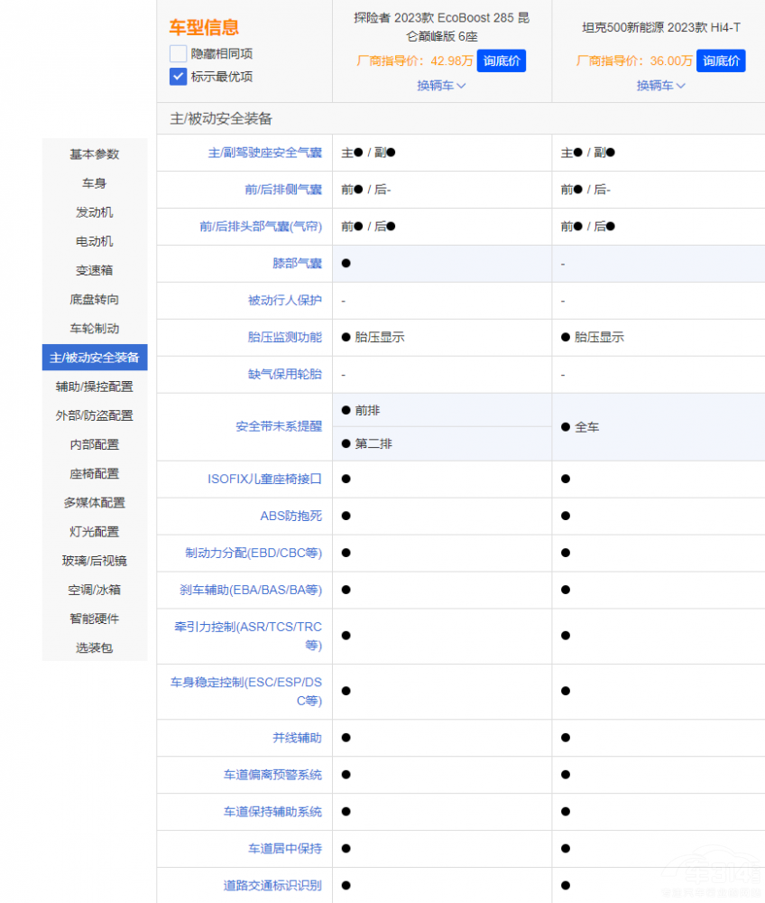 ̹��500 Hi4-T��̽�U�������p��� �x�l��