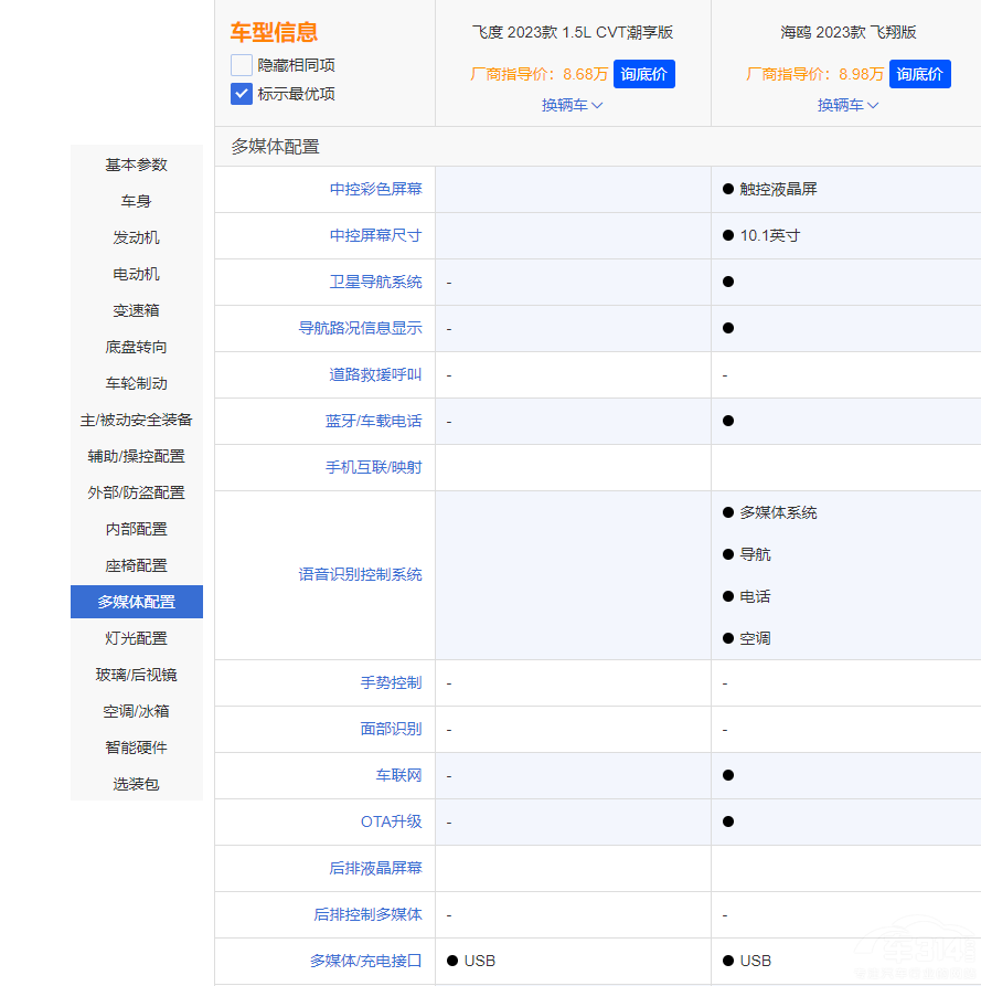 8�f(w��n)�I����܇ �x�ȁ��Ϻ��t߀���¿��w����