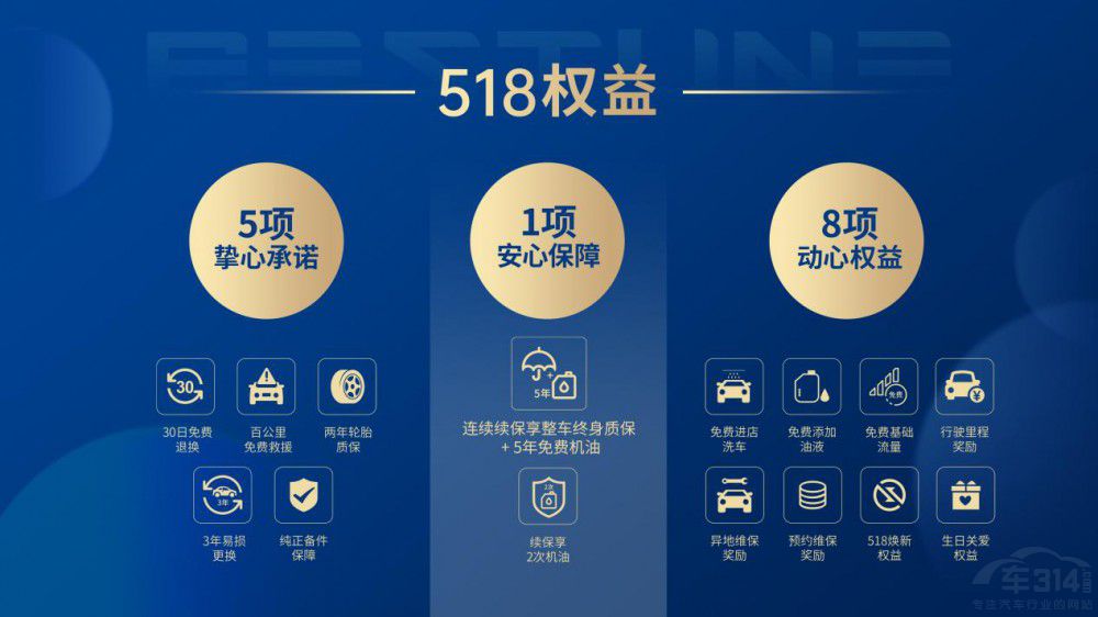 ������SUV�Č�(du��)�Q ���vT99��(du��)�ȱ���ڵ���